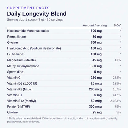 Daily Longevity Blend
